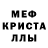 МЕФ VHQ Criss Ivanov
